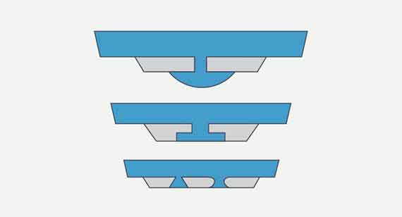 mechanical bonding illustration