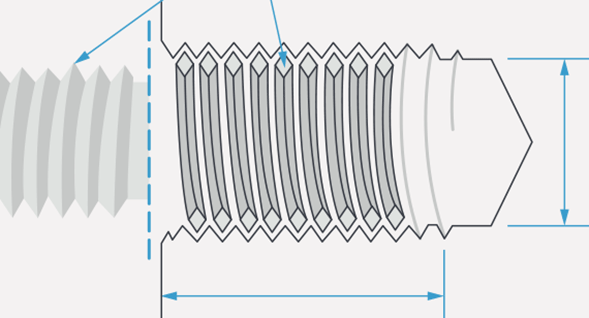 cnc turning threaded holes illustration