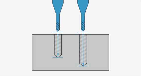 illustration of cnc drill machining mold