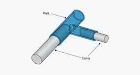 Tapering the side channel