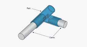 Reducing side channel diameter