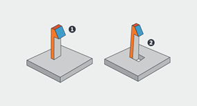 undercuts in part design