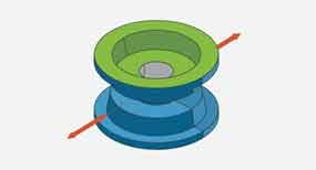 Molded part circumference formed by cams