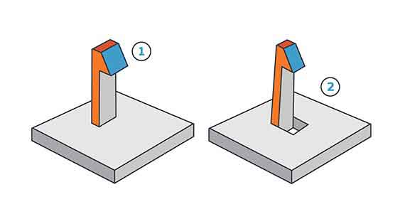 Clip design on injection-molded part