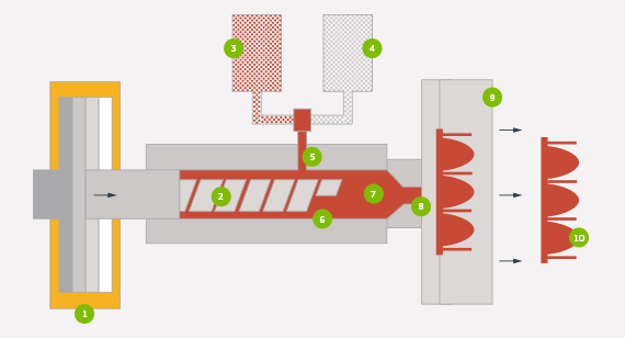 lsr molding process illustration