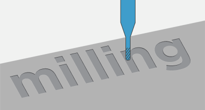 cnc milling tooling infographic