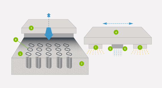 multi jet fusion process illustration