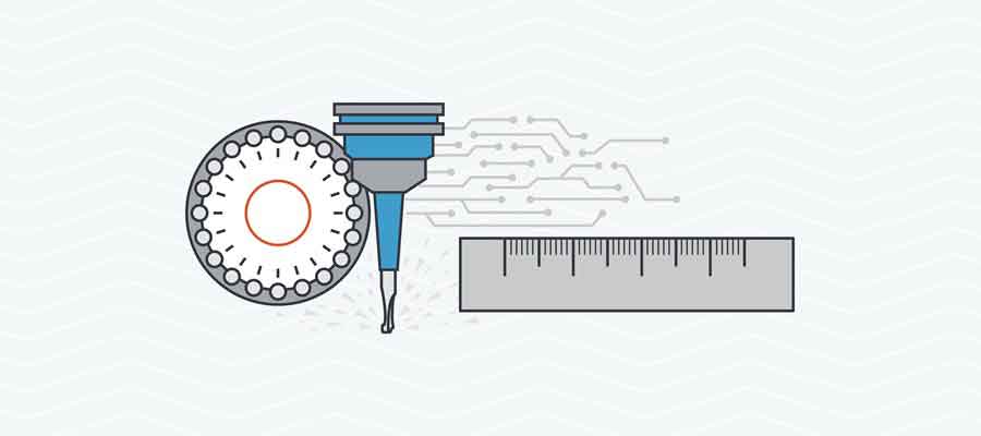 threading guidelines for cnc machining