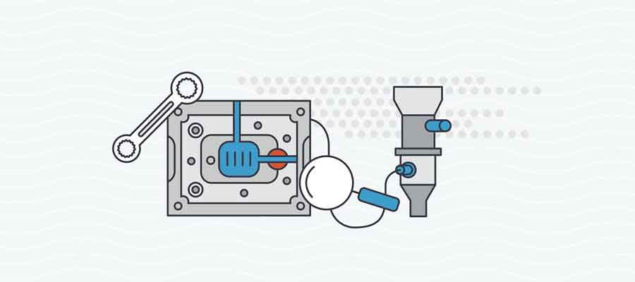 three types of mechanical bonds for overmolding