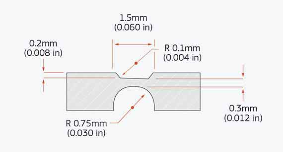 diagram for living hinge design