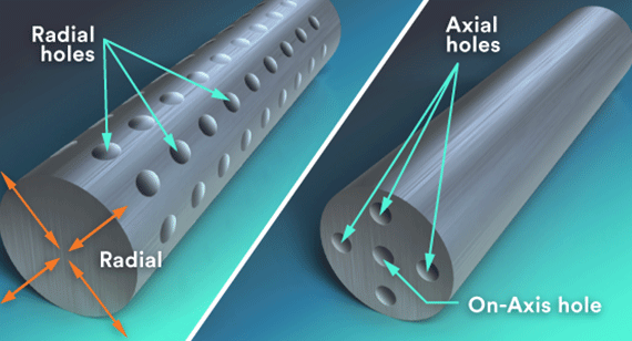 Threading holes using machining