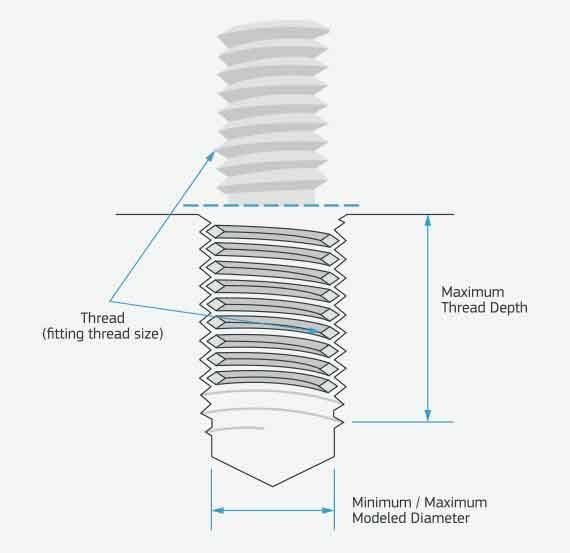 threaded holes technical illustration for cnc turning mold