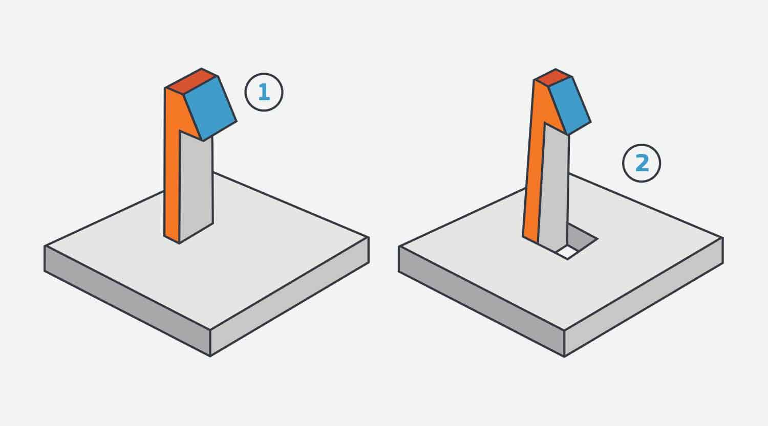 Undercuts, such as those shown, can complicate and, in some cases, prevent part ejection, so eliminate them if possible.